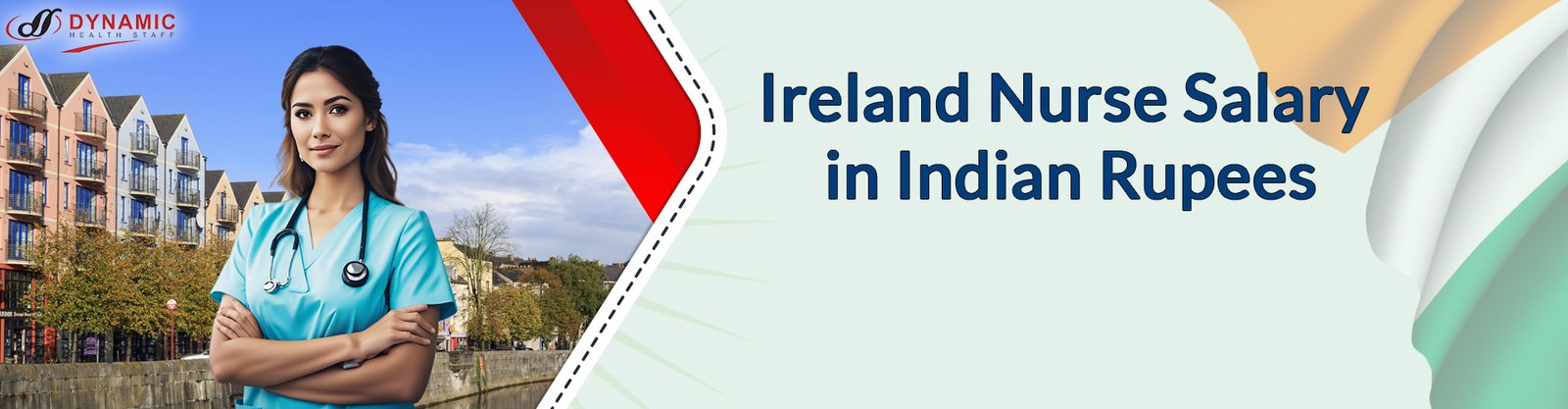 Ireland Nurse Salary in Indian Rupees